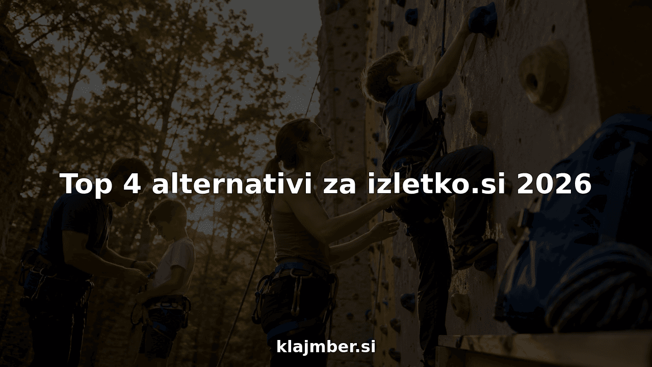 Top 4 alternativi za izletko.si 2026